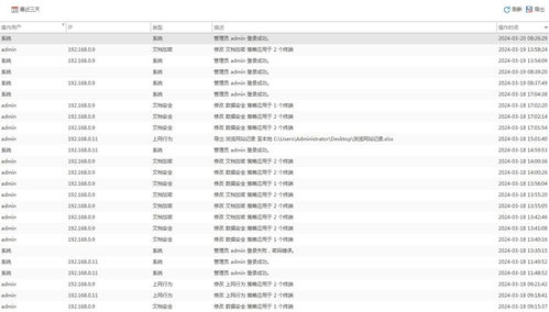 軟件能否監控桌面微信聊天記錄？網絡與信息安全的雙重考量