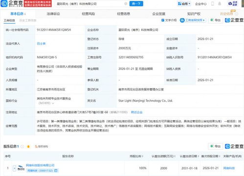 網宿科技南京新公司成立，聚焦網絡安全軟件開發，注冊資本2000萬