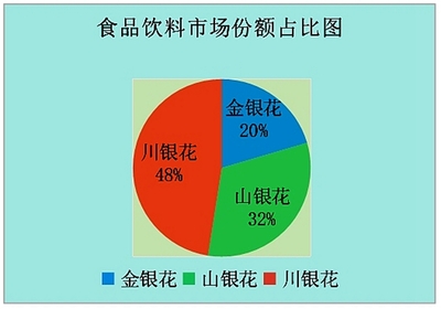深入市場(chǎng)一線，傾聽人民聲音——四川人大網(wǎng)市場(chǎng)調(diào)查的實(shí)踐與思考