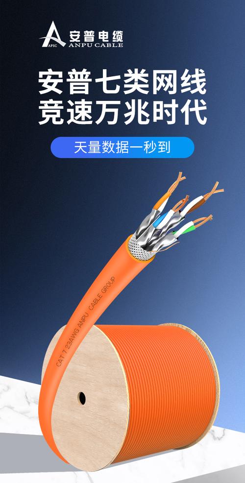 安普七類網線 下一代高速網絡布線解決方案